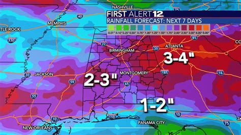 Rainfall in 2022 is running above normal