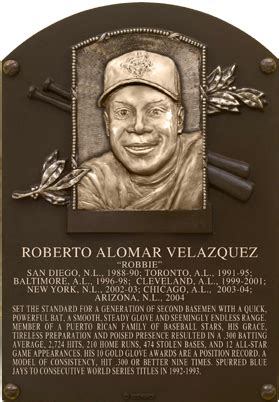 Alomar, Roberto | Baseball Hall of Fame