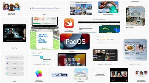 iPad OS 15 unveiled: Compatible devices are supported, and new features ...