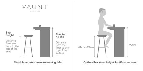 The correct bar stool height for 90cm counter - Vaunt Design | Bar height stools, Counter height ...