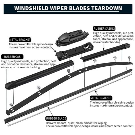 Windshield Wiper Replacement Chart