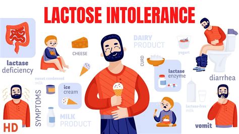 Lactose Intolerance: Everything You Need To Know - YouTube