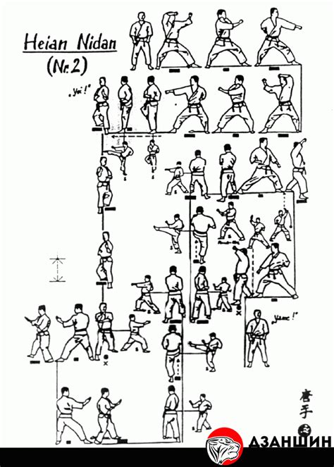 Хейян Нидан ката шотокан каратэ. Обучающие видео и схема. Каратэ клуб ...