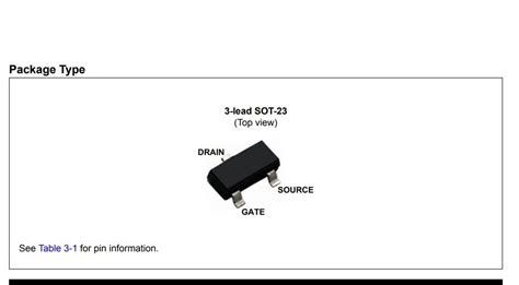 2N7002 N-Channel MOSFET - sv1afn.com