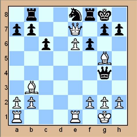 Intermediate Chess Puzzles - HubPages