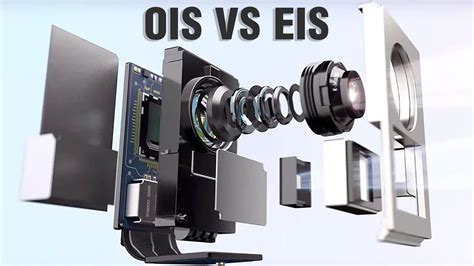 OIS vs. EIS in Smartphones and Digital Cameras | What is IMAGE ...