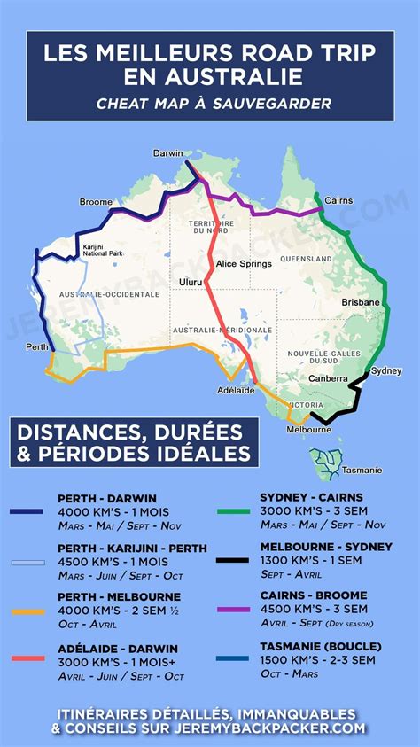 ROAD TRIP en Australie : 7 Itinéraires Incontournables + Carte en 2023 | Australie, Road trip ...