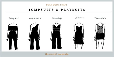 Pear Body Shape: A Comprehensive Guide | the concept wardrobe