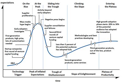 Investors are waking up to the emotional struggle of startup founders | TechCrunch