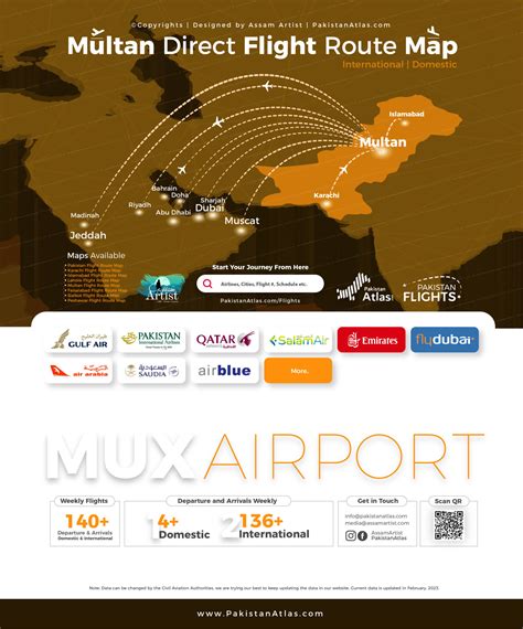 Multan Flight Route Map | Pakistan Atlas