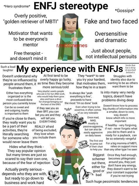 ENFJ stereotype vs My experience - reposting to particular subs | Enfj personality, Enfj, Mbti