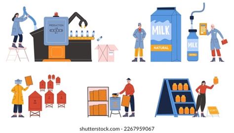 Natural Production Milk Honey Manufacturing People Stock Vector (Royalty Free) 2267959067 ...