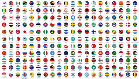 Flags of The World Quiz