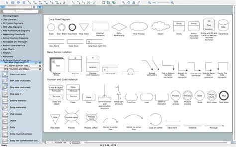 Wiring Diagram Or Flowchart Symbols Meaning - Wiring Diagram