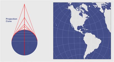 Conic Projection: Lambert, Albers and Polyconic - GIS Geography