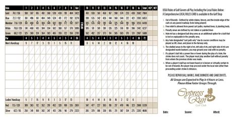 Scorecard - Cypress Run Golf Club