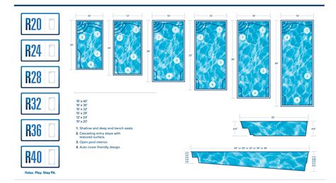 Fiberglass Plunge Pool Sizes - Glass Designs