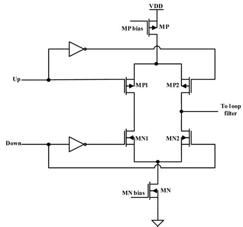 21 The practical implementation of charge pump circuit | Download ...