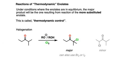 Kinetic Versus Thermodynamic Enolates