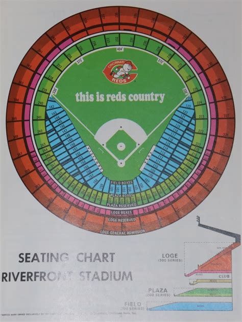 Cincinnati Reds Seating Chart View