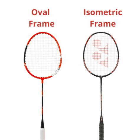 How to Choose a Badminton Racket | Famous Review