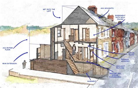 Victorian Terraced House Design - Fit for modern lifestyle?