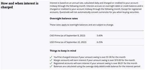 Questrade Margin Rates (2024)