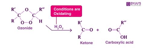 Ozonolysis - Mechanism of Ozonolysis of Alkenes and Alkynes