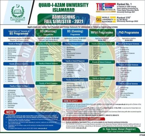 Quaid E Azam University Admission 2024