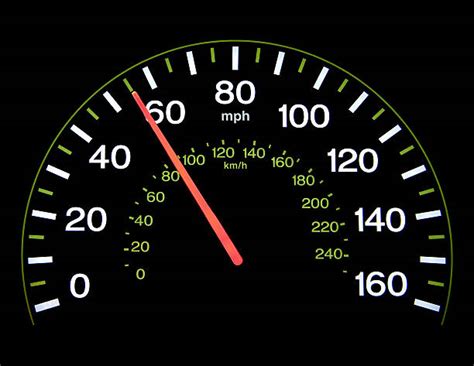 Royalty Free Speedometer Pictures, Images and Stock Photos - iStock