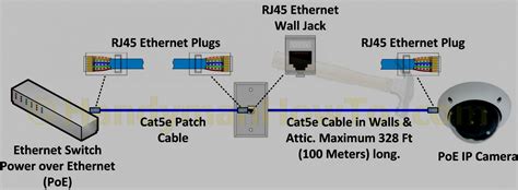 Telephone Punch Down Block Wiring Diagram - Cadician's Blog