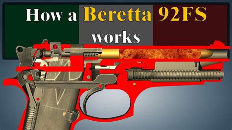 Beretta m9 safety - opecwizard