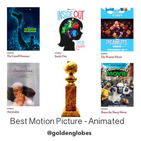 Golden Globe Awards on Twitter: "Up Next -Best Motion Picture - Animated. #GoldenGlobes https ...