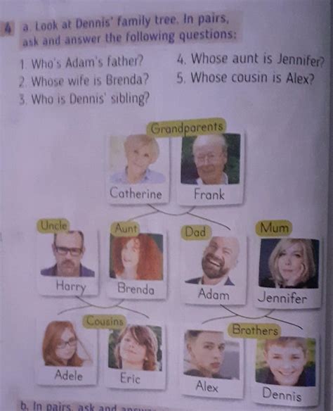 4 a. Look at Dennis family tree. In pairs,ask and answer the following ...