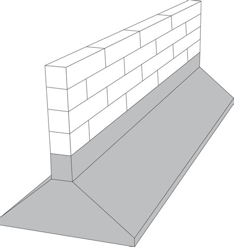 7 Tipos de cimentaciones superficiales - Usos y Características