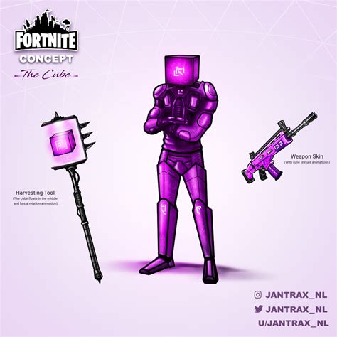 🔥 [20+] Fortnite Kevin The Cube Wallpapers | WallpaperSafari