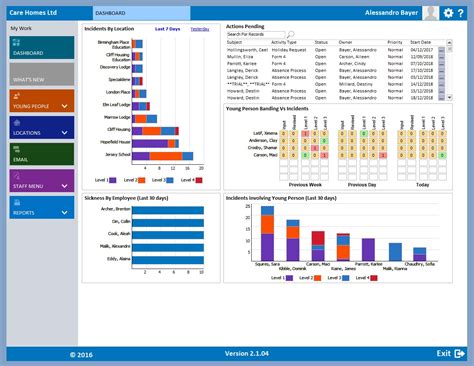 Examples of microsoft access database - plmstart