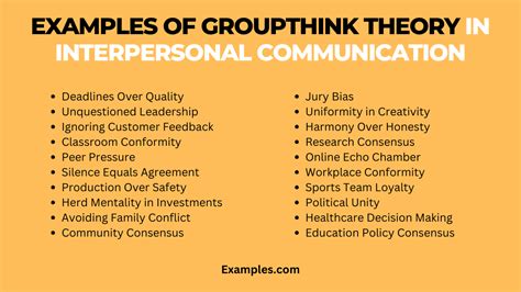 Groupthink Theory in Interpersonal Communication: Examples, Pdf