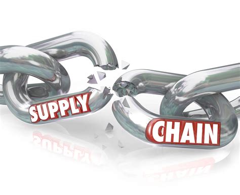 Supply Chain Shortages & The Reasons Behind Them - LedgerGurus