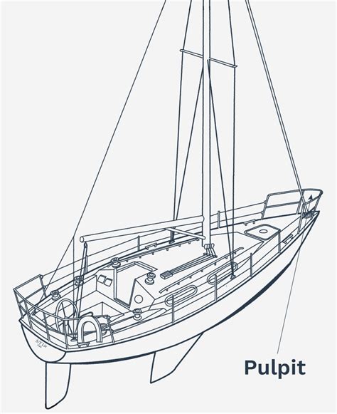 pulpit – Store norske leksikon