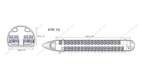 ATR 72