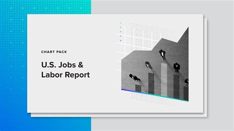 October 2023 U.S. Jobs and Labor Market Charts