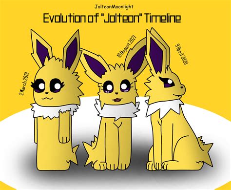 Evolution of Jolteon timeline by JolteonCuteone on DeviantArt