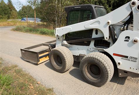 Skid Steer Box Grader Attachment | Eterra