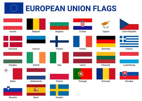 Set of European Union flags with country names. Political and economic signs and symbols. Europe ...