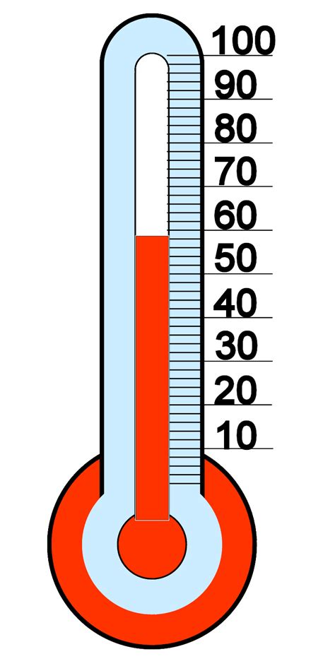 Clipart thermometer progress, Clipart thermometer progress Transparent ...