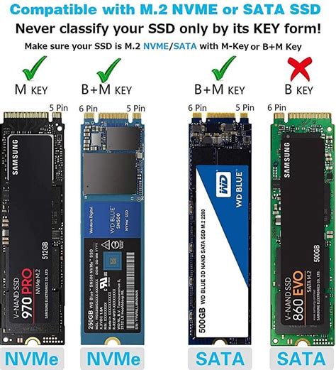 Adaptor from NVMe M.2 SSD to SATA? - Super User