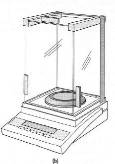 Balances and weighing | Basic laboratory procedures I | Fundamental ...