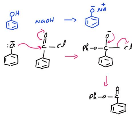 SCHOTTEN BAUMANN REACTION MECHANISM