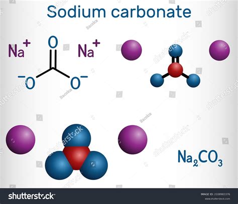 Sodium Carbonate Na2co3 Natrium Carbonate Washing Stock Vector (Royalty Free) 2108983376 ...